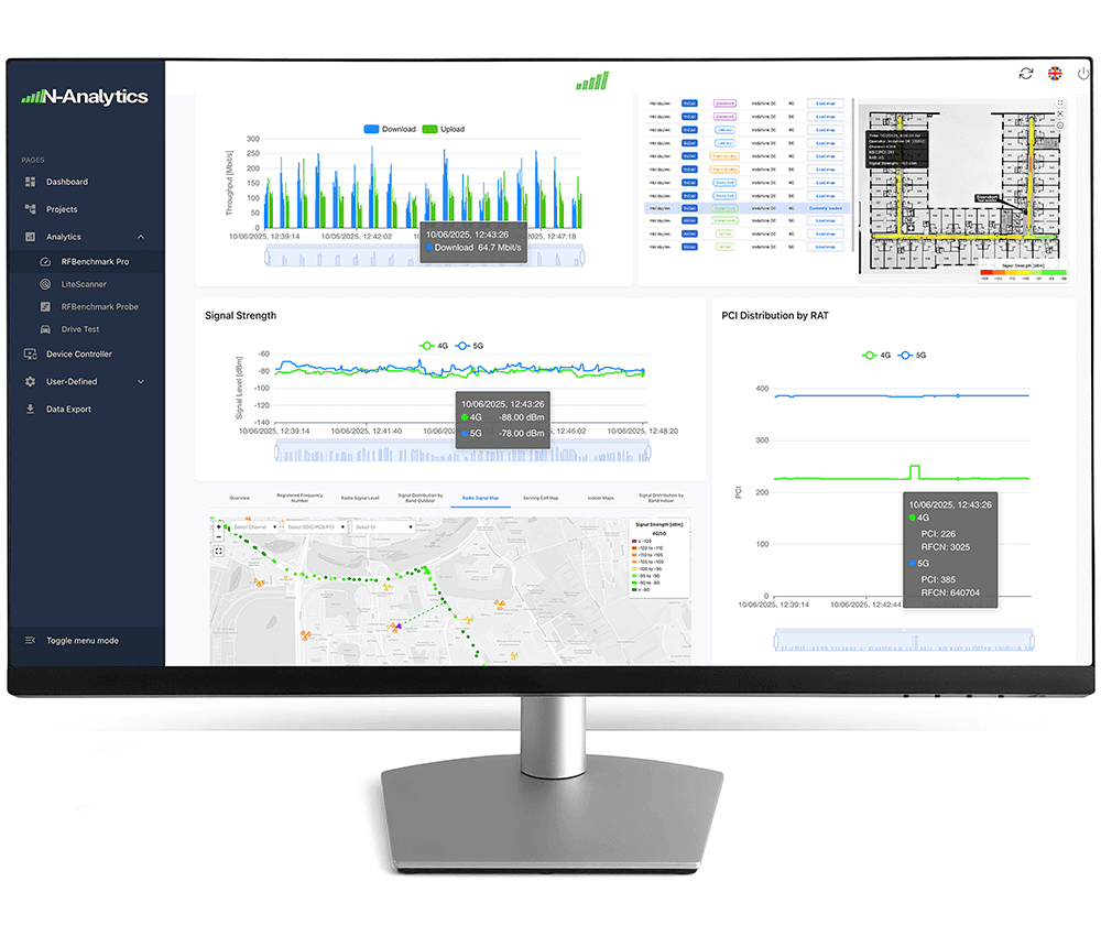 RFBENCHMARK Analytics